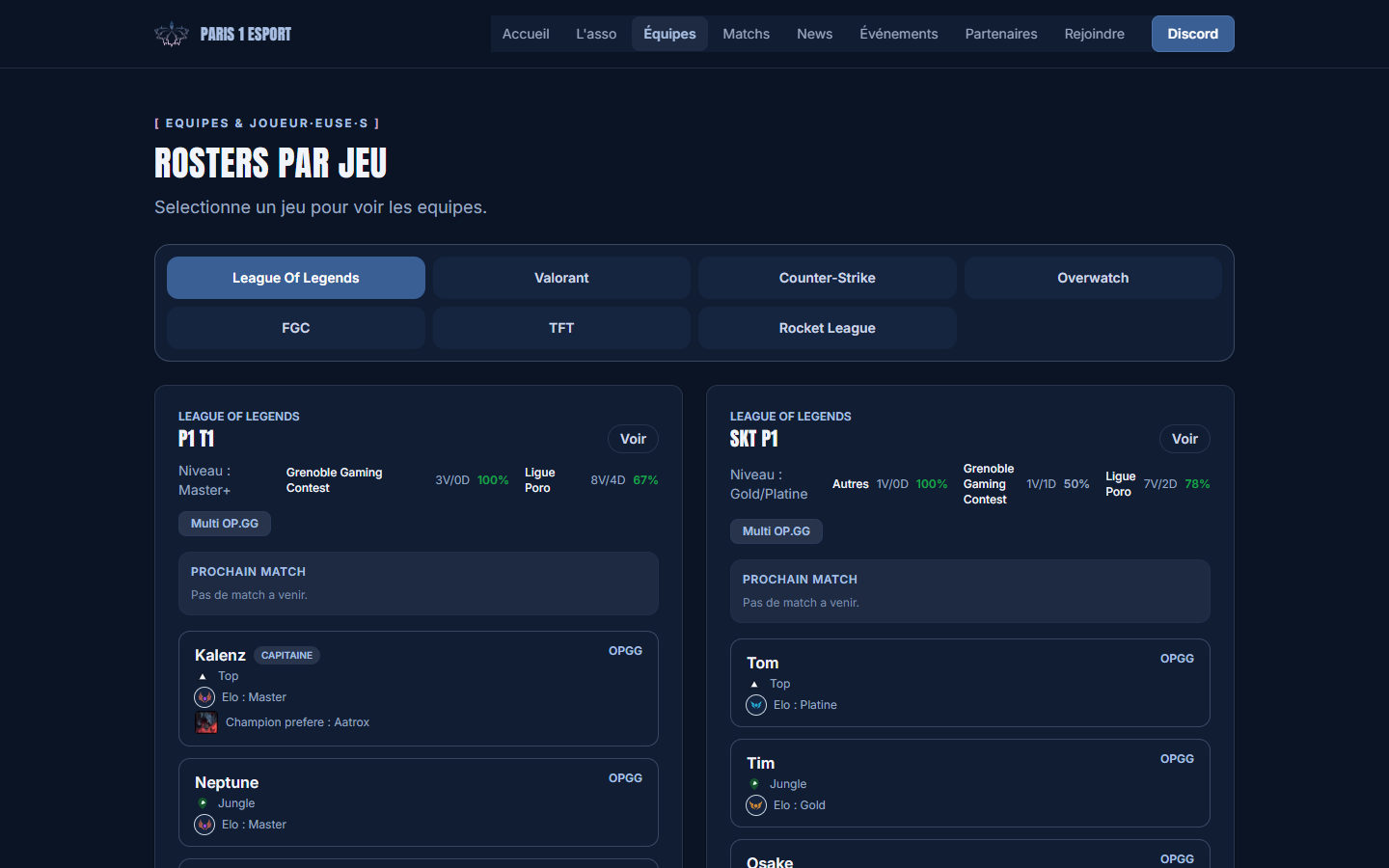 Page des équipes et rosters par jeu